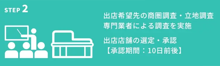 STEP-2