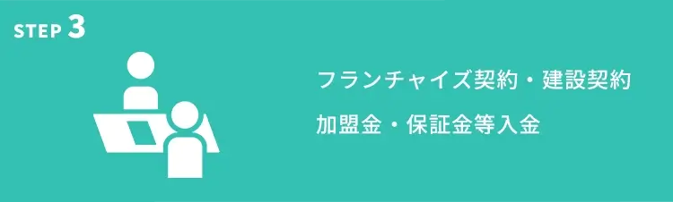 STEP-3