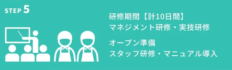 STEP-5