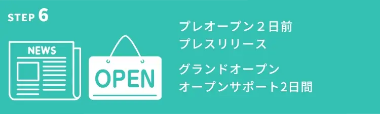 STEP-6